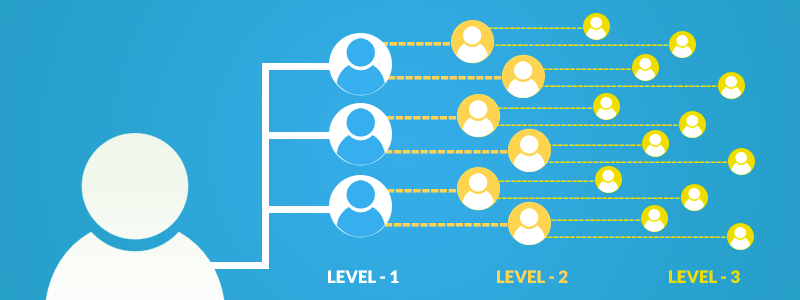 Download Courses Referral Levels